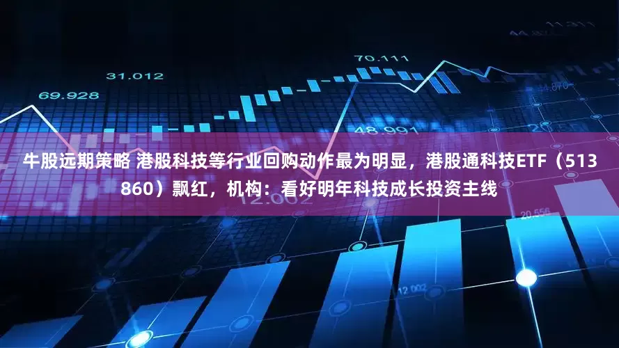 牛股远期策略 港股科技等行业回购动作最为明显，港股通科技ETF（513860）飘红，机构：看好明年科技成长投资主线